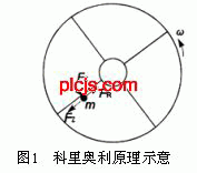 按此在新窗口瀏覽圖片