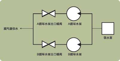 按此在新窗口瀏覽圖片