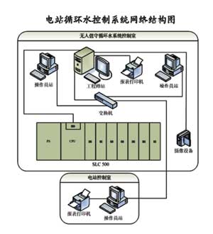 按此在新窗口瀏覽圖片