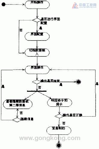 點(diǎn)擊察看原圖