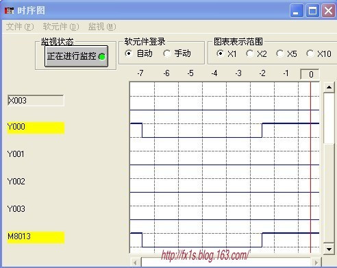 三菱PLC仿真軟件GX-Simulator6-c的安裝和使用方法 - fx1s - fx1s 的博客