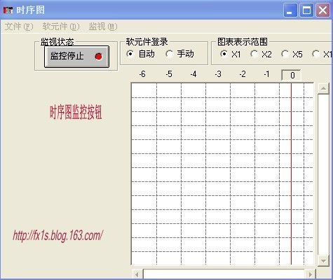 三菱PLC仿真軟件GX-Simulator6-c的安裝和使用方法 - fx1s - fx1s 的博客