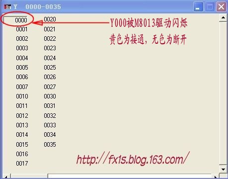 三菱PLC仿真軟件GX-Simulator6-c的安裝和使用方法 - fx1s - fx1s 的博客